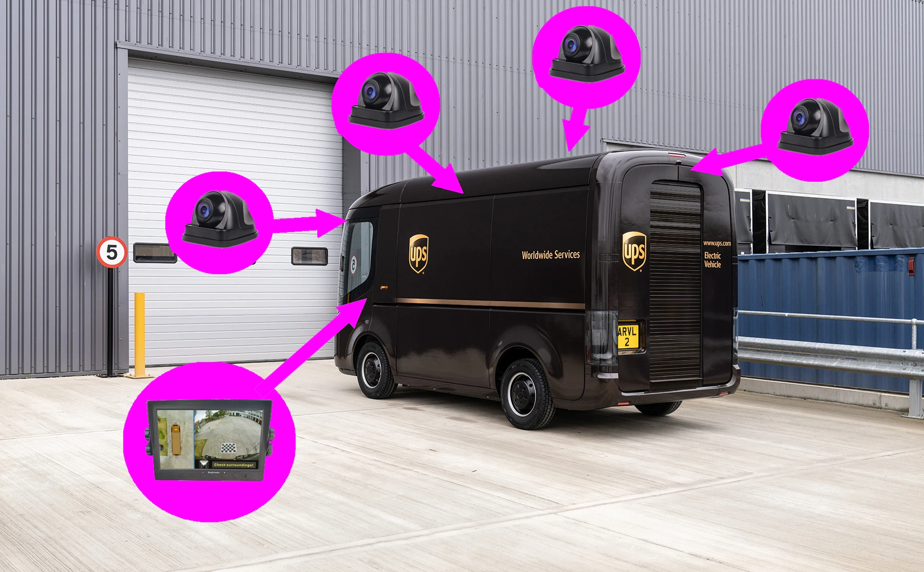 Exterior cameras placed around a commercial delivery vehicle