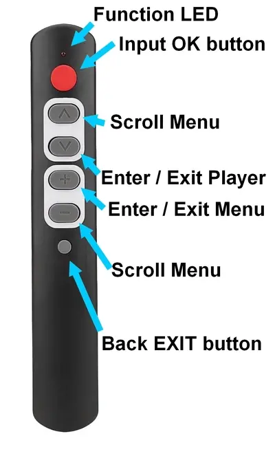 Remote Control